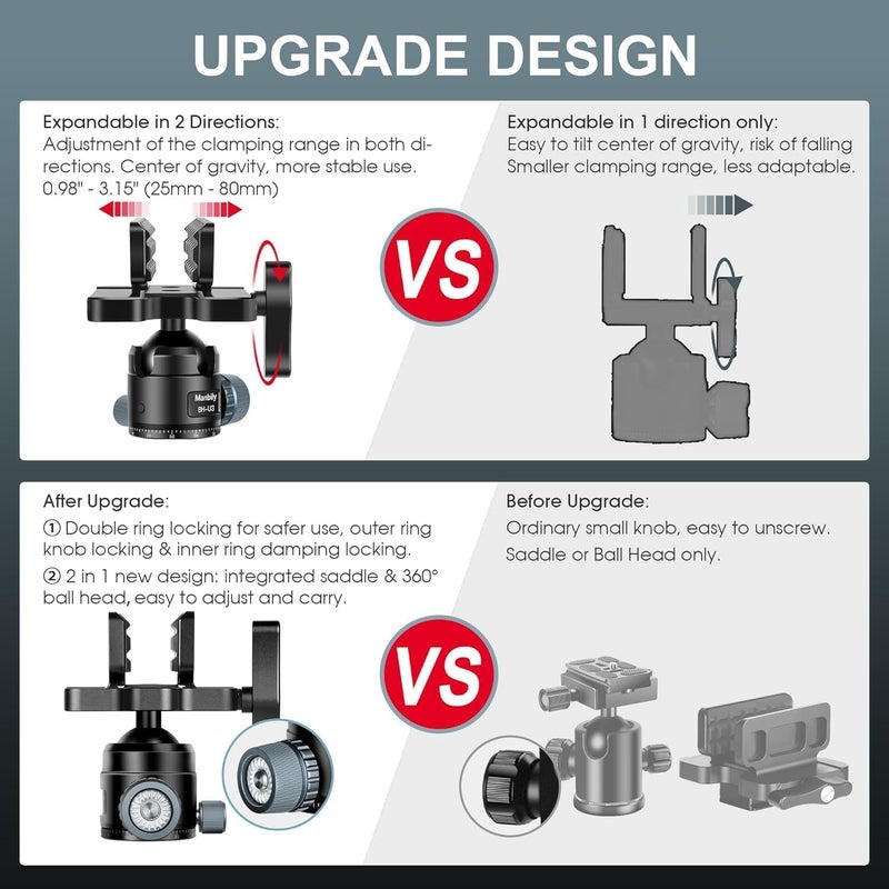 Manbily Shooting Saddle with Low Profile 44mm Ball Head, CNC Aluminum Heavy Duty 360° Tripod Head, Universal Rest Clamp for Hunting Shooting Stick Tripod, 44lbs/20kg Load Capacity, Black - Image 2